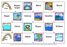 Domino-Wetter-5.pdf